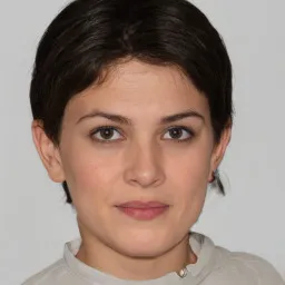ProGamerPH Avatar